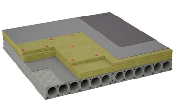 considerations of Echt flat roofing insulation
